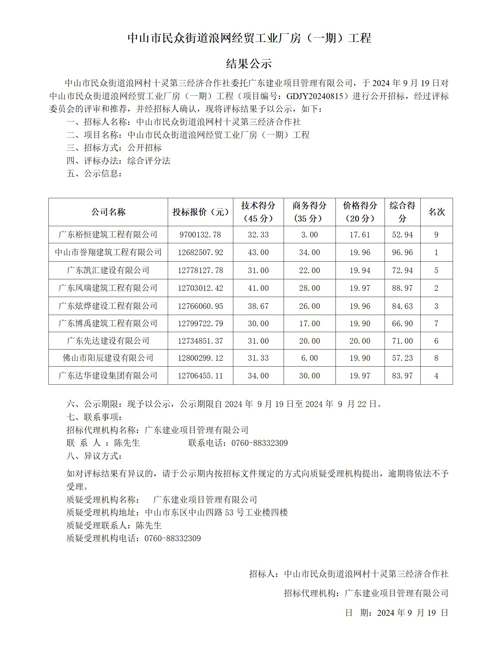 結(jié)果公示（一式3份）_01.jpg