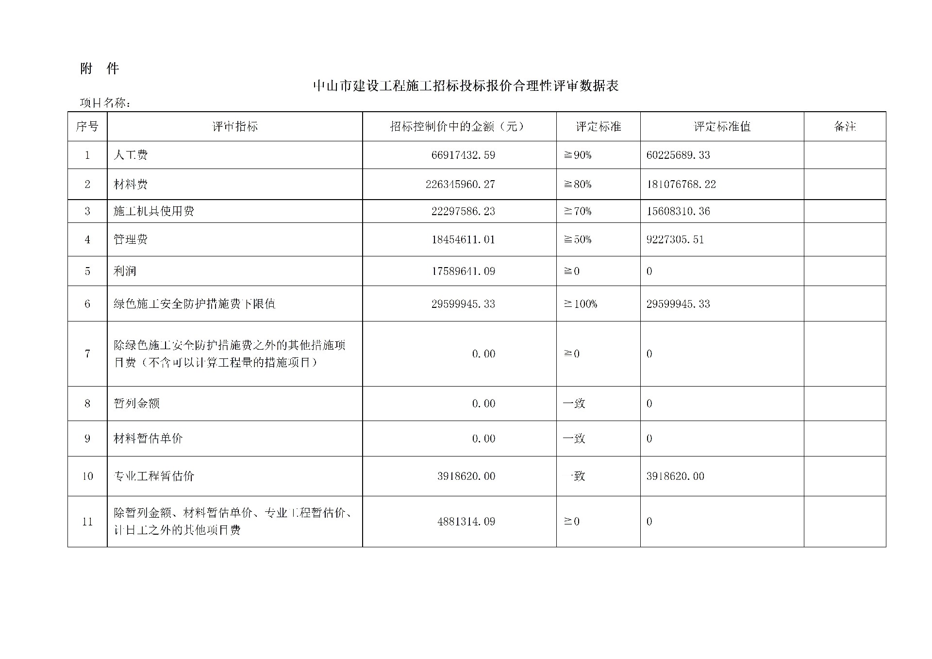 龍瑞智造產(chǎn)業(yè)園（一期）工程施工-答疑及澄清文件【2025-02-07】_12.jpg