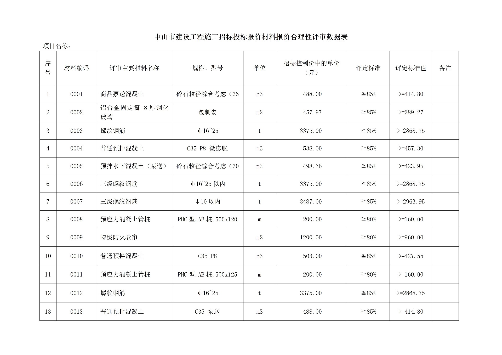 龍瑞智造產(chǎn)業(yè)園（一期）工程施工-答疑及澄清文件【2025-02-07】_13.jpg